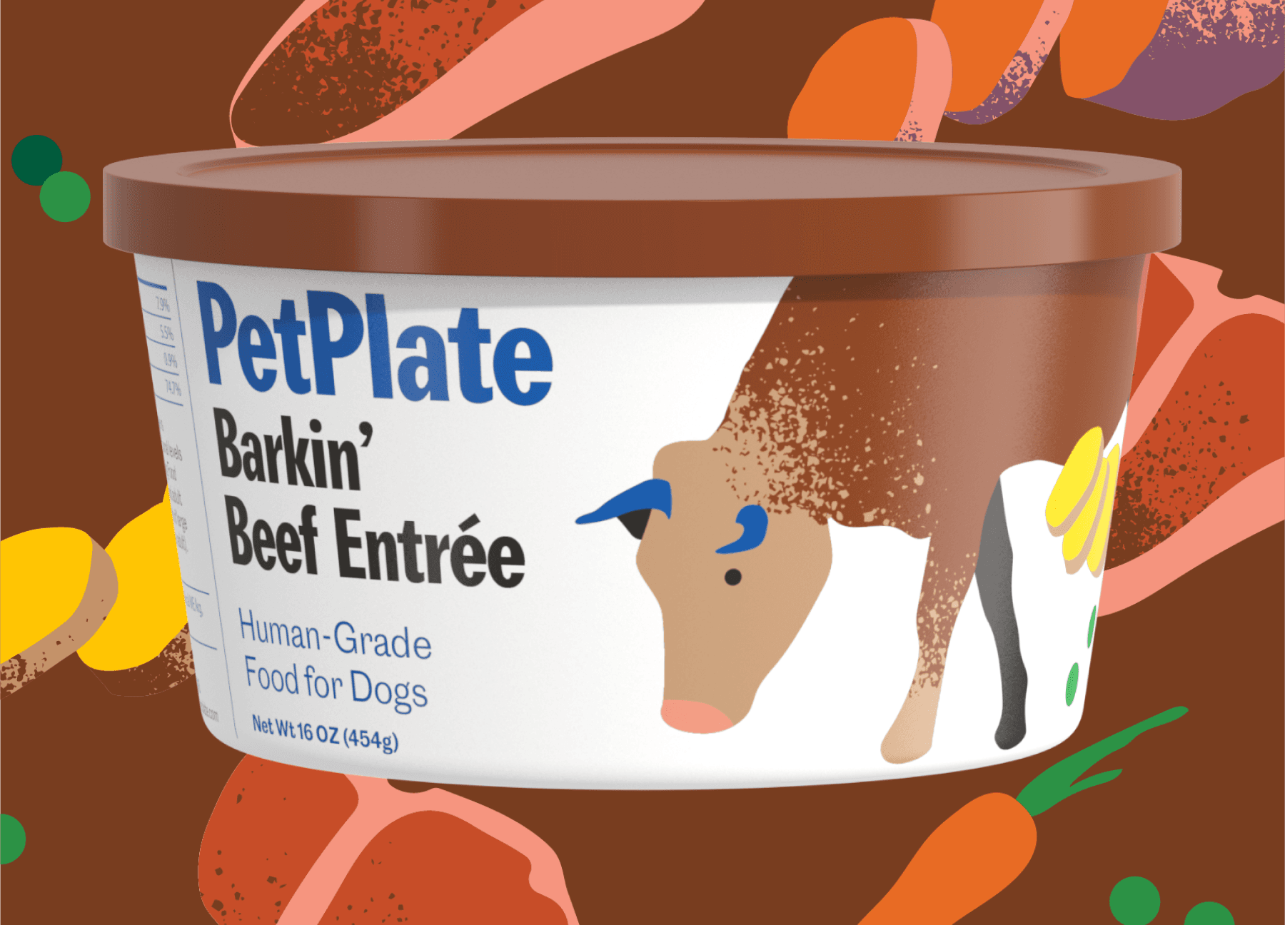 PetPlate: Fresh Dog Food Delivery